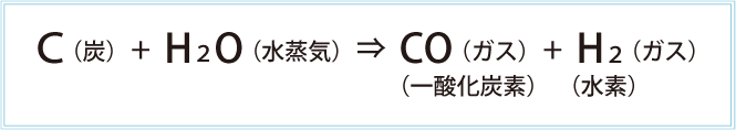 「活性炭」と「炭」の違い